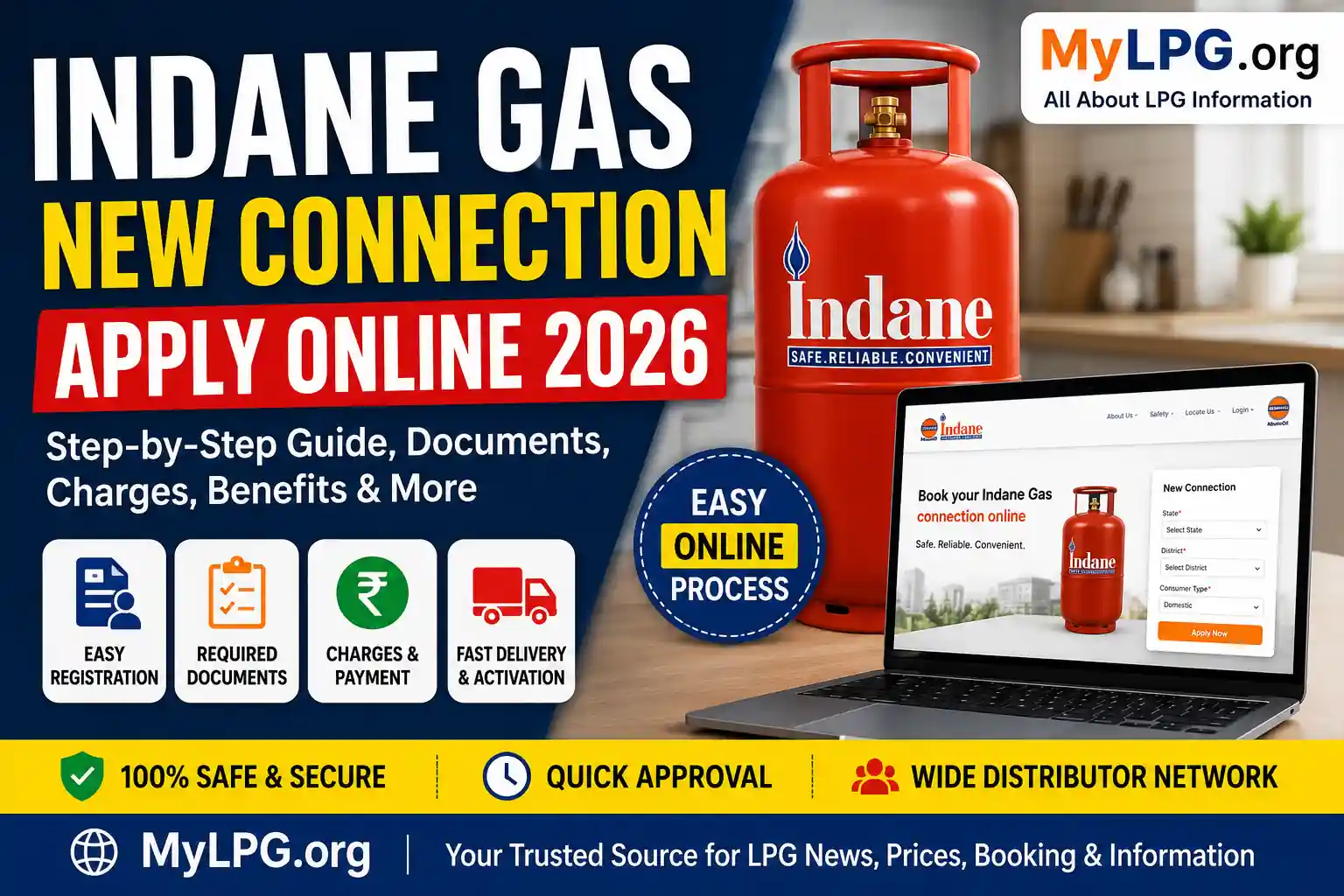 Indane Gas New Connection Apply Online 2026 guide with MyLPG.org logo, LPG cylinder, online registration process, documents, charges and benefits